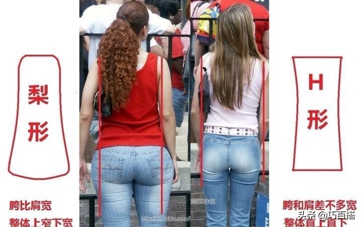 梨形身材穿搭3种正确搭配方法,梨形身材怎么搭配有什么技巧