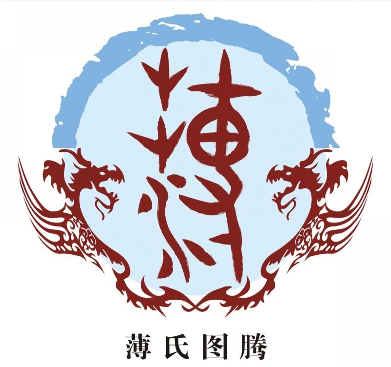 中国姓氏每个姓氏都有专属的图腾,中国姓氏起源看看你的姓氏图腾