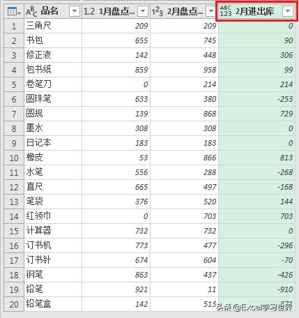 excel多种库存表格技巧,在excel中也可以制作库存查询