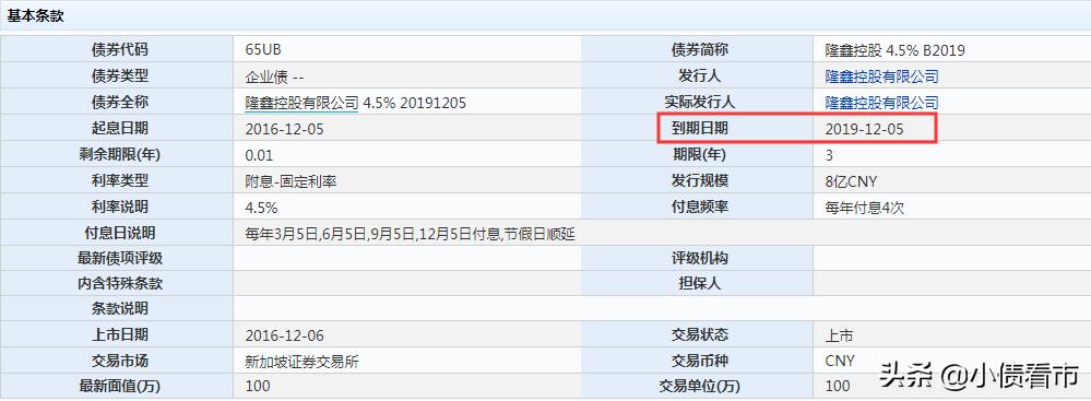 500亿资产“重庆摩帮”巨头跌落神坛，传奇人物涂建华被处分