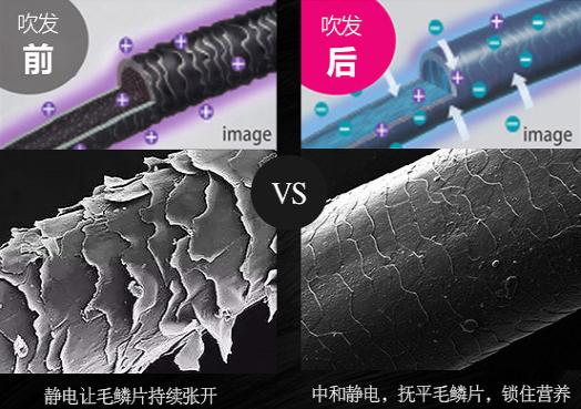 头发胶原蛋白教程视频,胶原蛋白头发护理