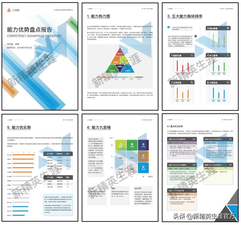 一个月赚3000的副业怎么做,在家挣钱的副业月入3000