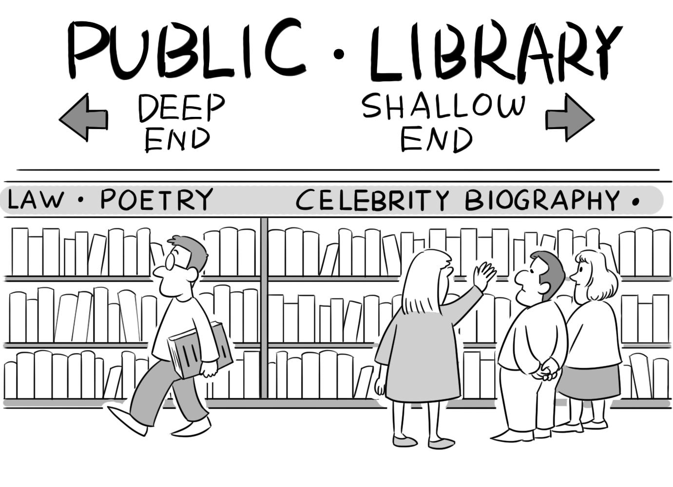 四六级作文押题大全,四六级作文押题比较准的