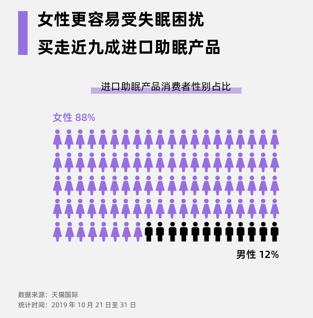 天猫国际理肤泉喷雾,天猫喷雾