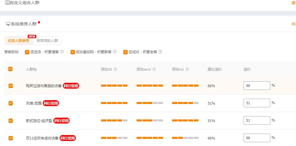 拼多多优化直通车,直通车优化关键词