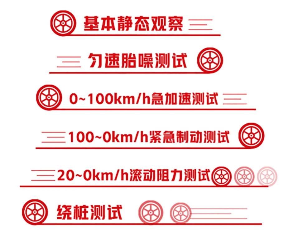 想不想跟女神一起见面,想不想和女生聊些什么