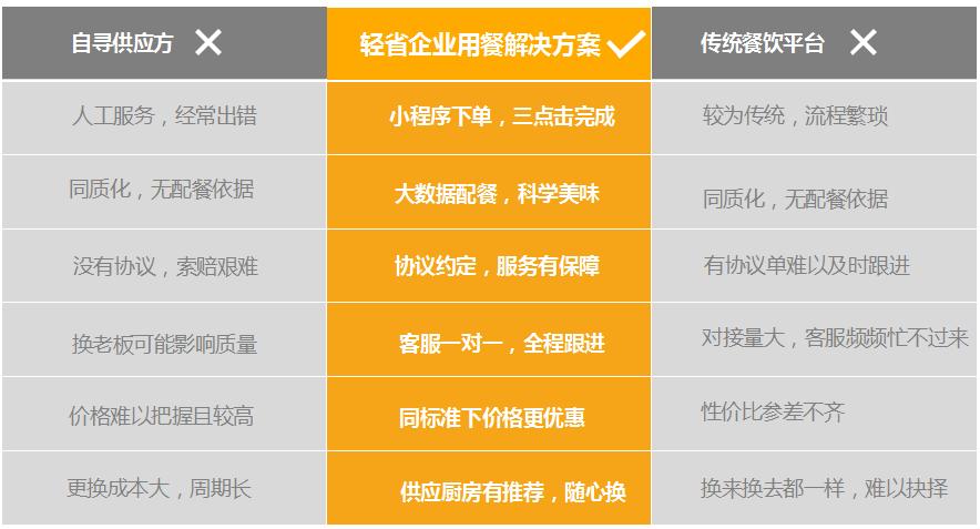 行政怎么给员工谋福利,最大限度做好员工福利待遇
