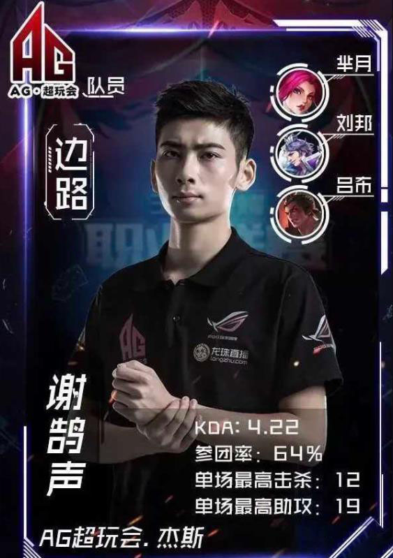 kpl常用上单英雄排名,kpl杰斯有多强