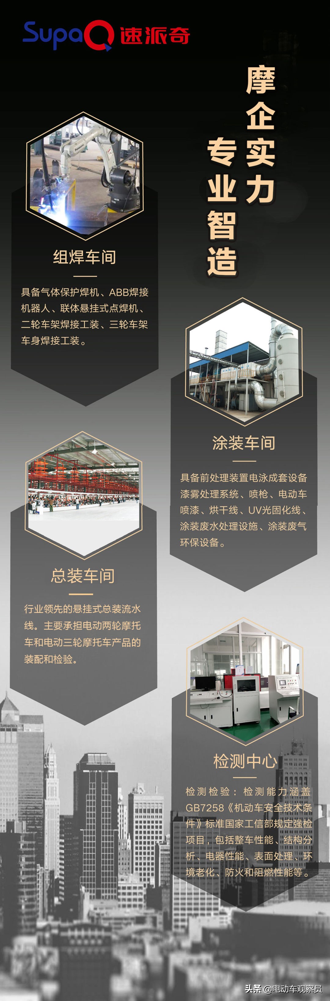 临沂速派奇电摩,速派奇spq800dqt-3质量怎么样