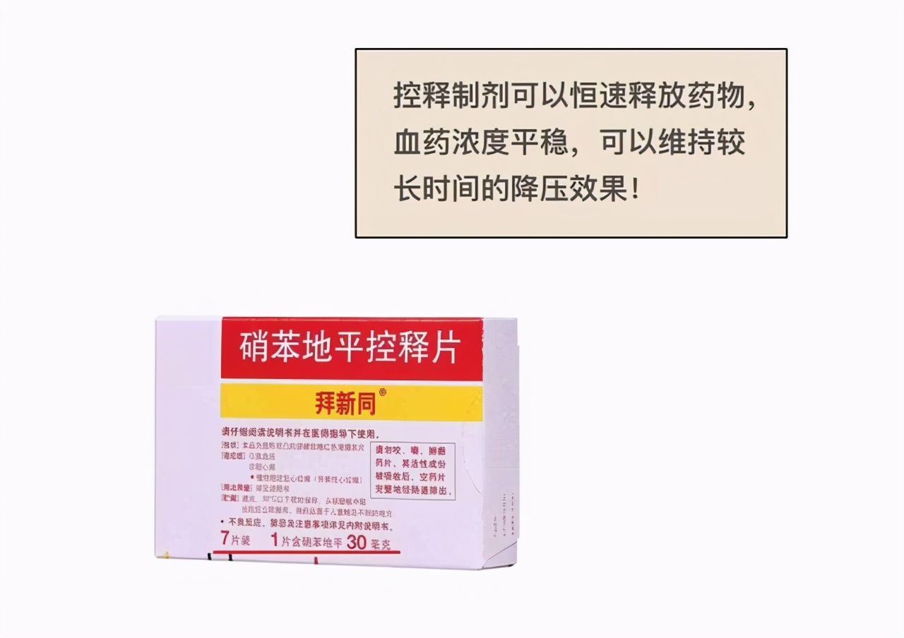 降压药该怎么选,降压药到底怎么选