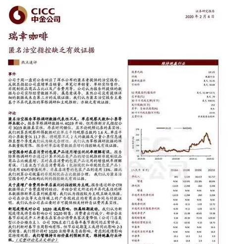 瑞幸咖啡怎么进入中国,瑞幸和安然的共同点