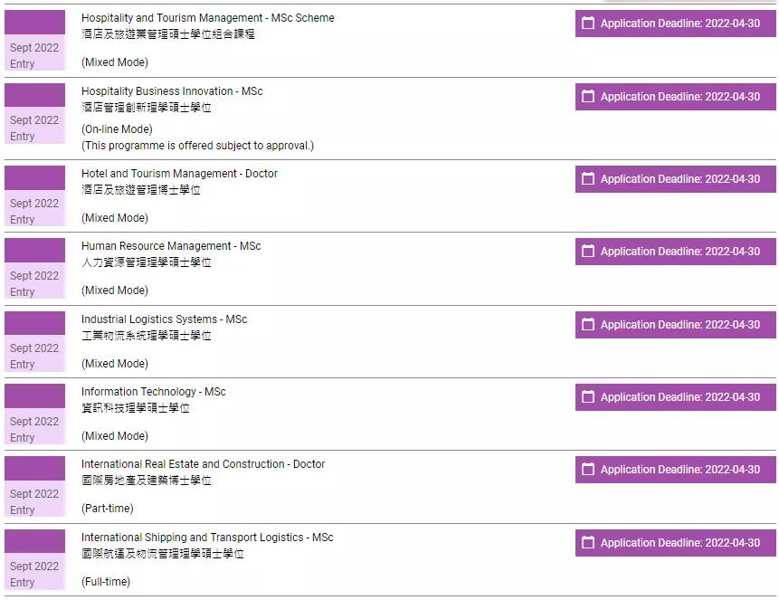 香港理工大学博士申请条件,香港理工大学申请时间表