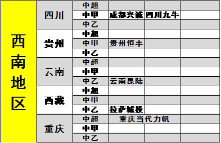 一图看懂中国足球三级职业联赛球队分布苏鲁力压北上广成大户