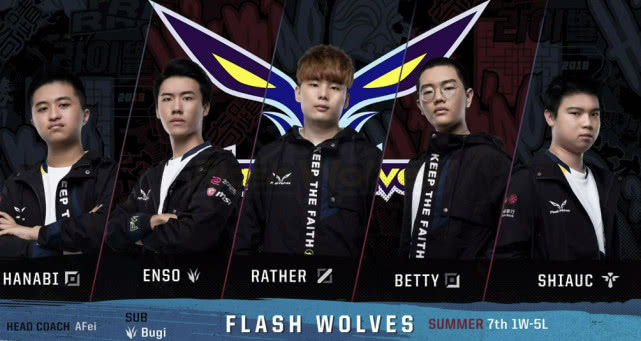 fw鎴樿儨skt,fw鍑昏触skt