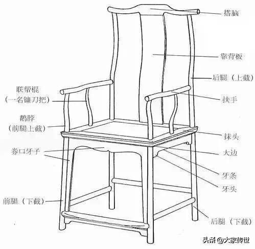 古典与奢华相遇,古典奢华