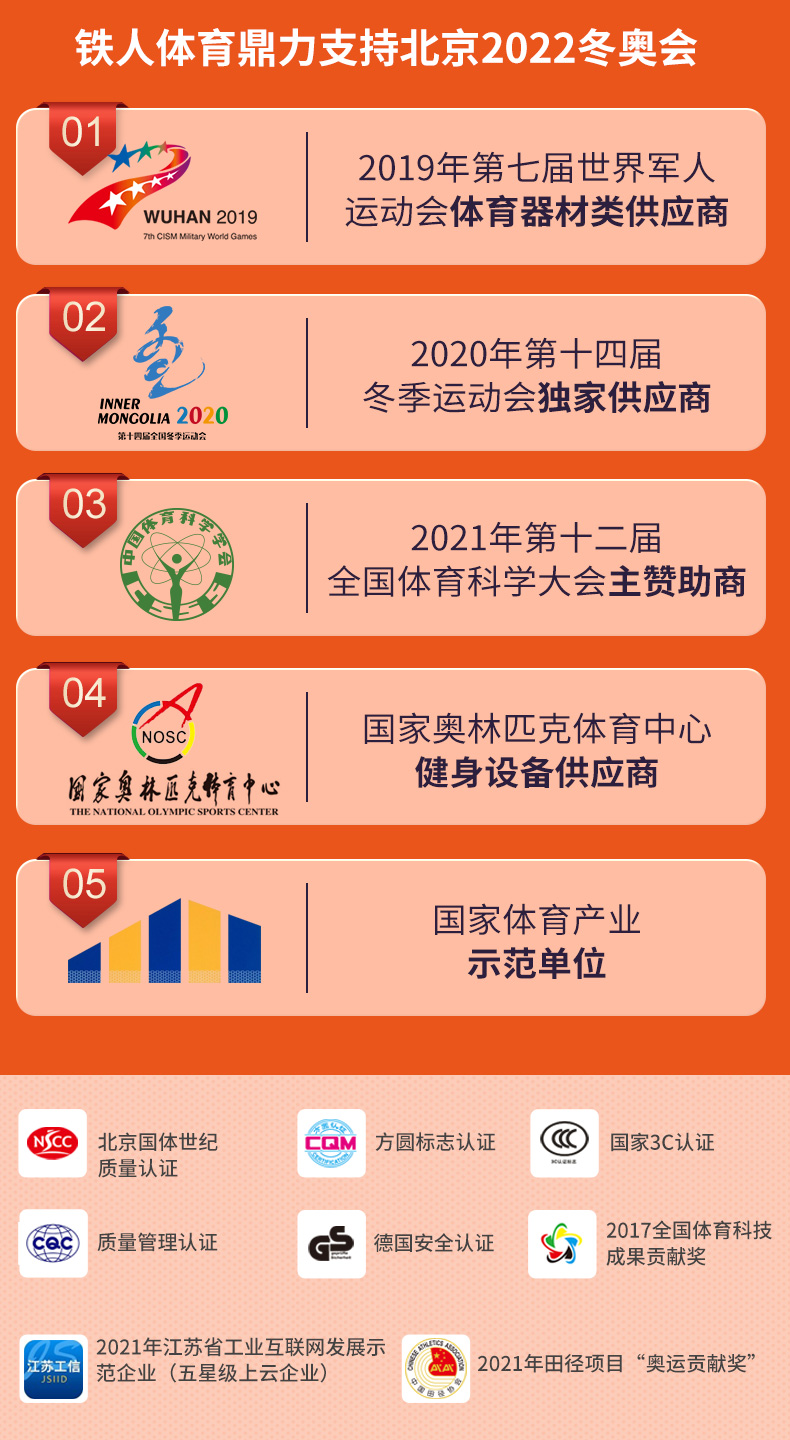 南通世界冠军名单,南通世界冠军