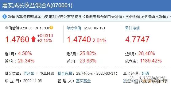 推荐一只高收益的基金长期持有,近五年收益最稳定10只基金