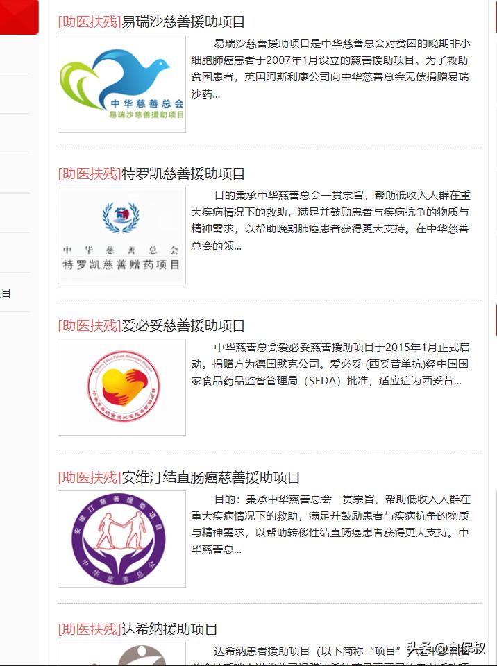 癌症患者怎么购买靶向药,免费申请靶向药怎么申请