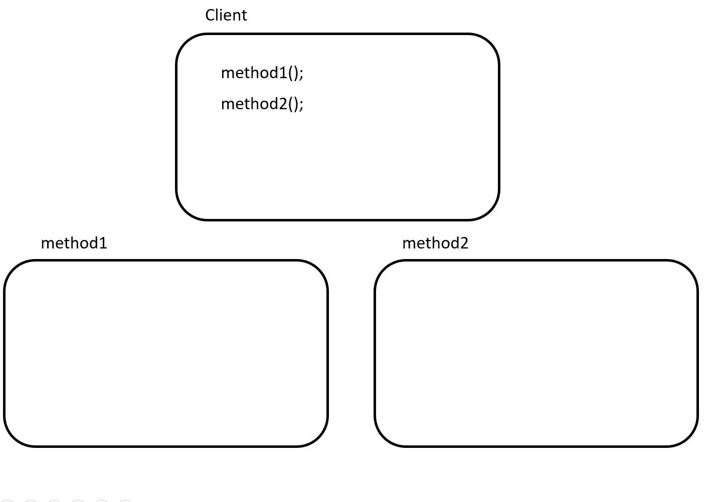 如何设置单品代理模式图片,代理模式的套路