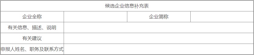 卫浴品牌哪家售后服务好,2022年中国卫浴十大品牌