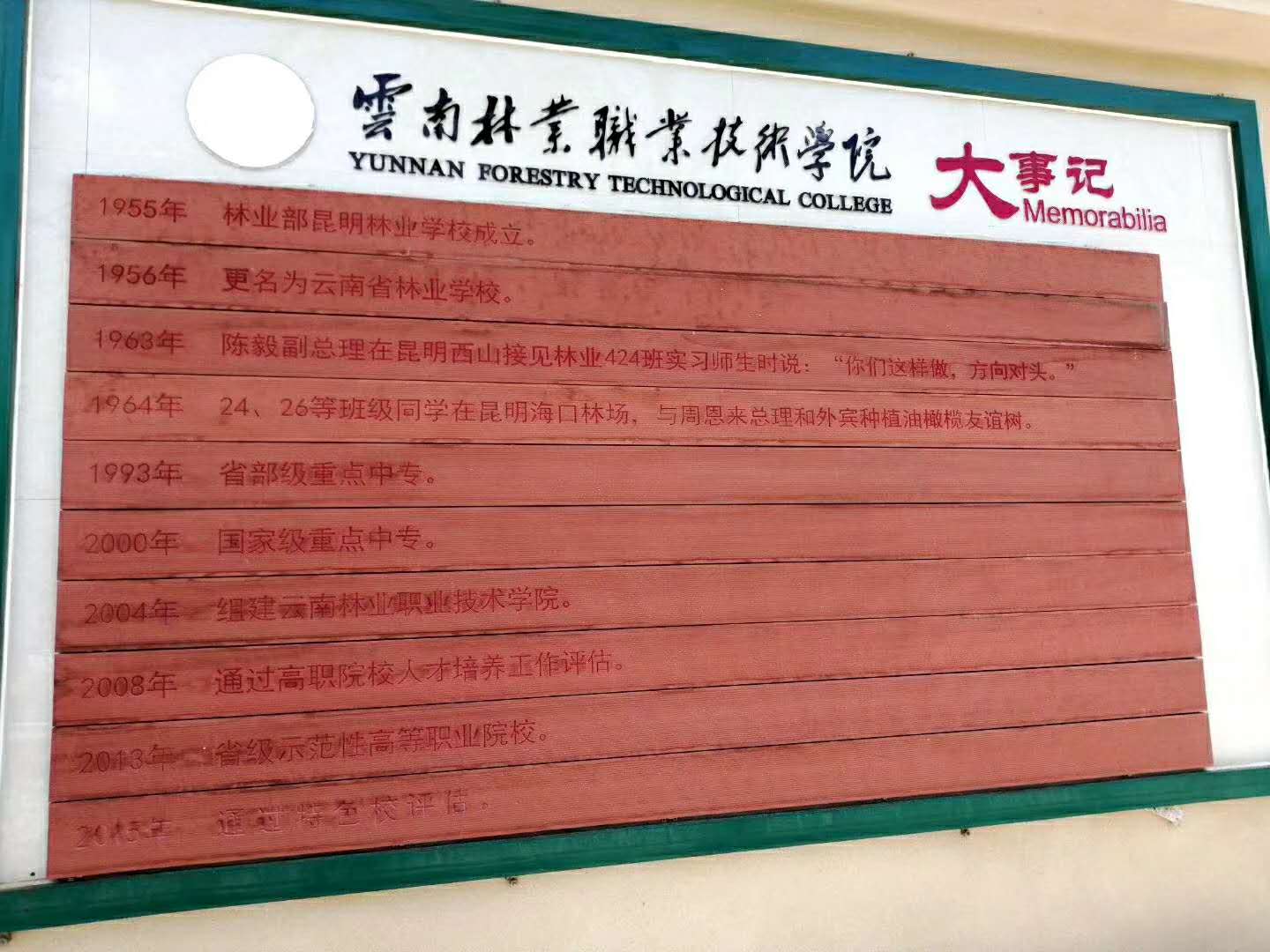 云南林业职业技术学院五年制大专,云南林业职业学院是大专还是高职