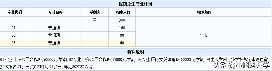 北京四中和人大附中哪个好,北京最牛的高中人大附中
