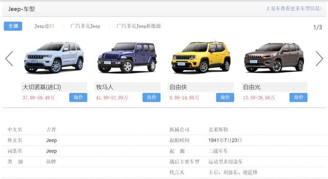 菲亚特汽车质量排行榜最新,菲亚特和三菱360哪个好