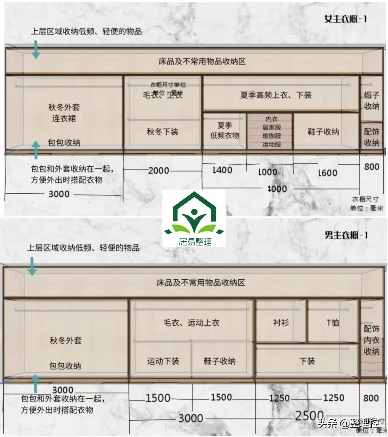 沙发上总是有衣服怎么收拾好,沙发长衣服怎么处理