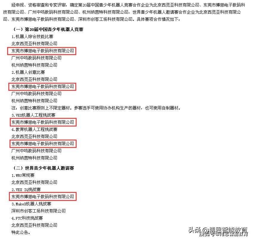 2024年全国青少年科技机器人大赛,中国青少年机器人竞赛20周年回顾