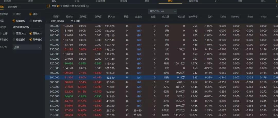 以一博十！港股做空进阶宝典，来了