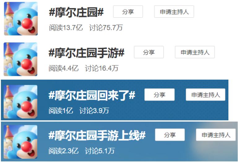 饭圈“入侵”！《摩尔庄园》里的童年快乐可以复制吗？