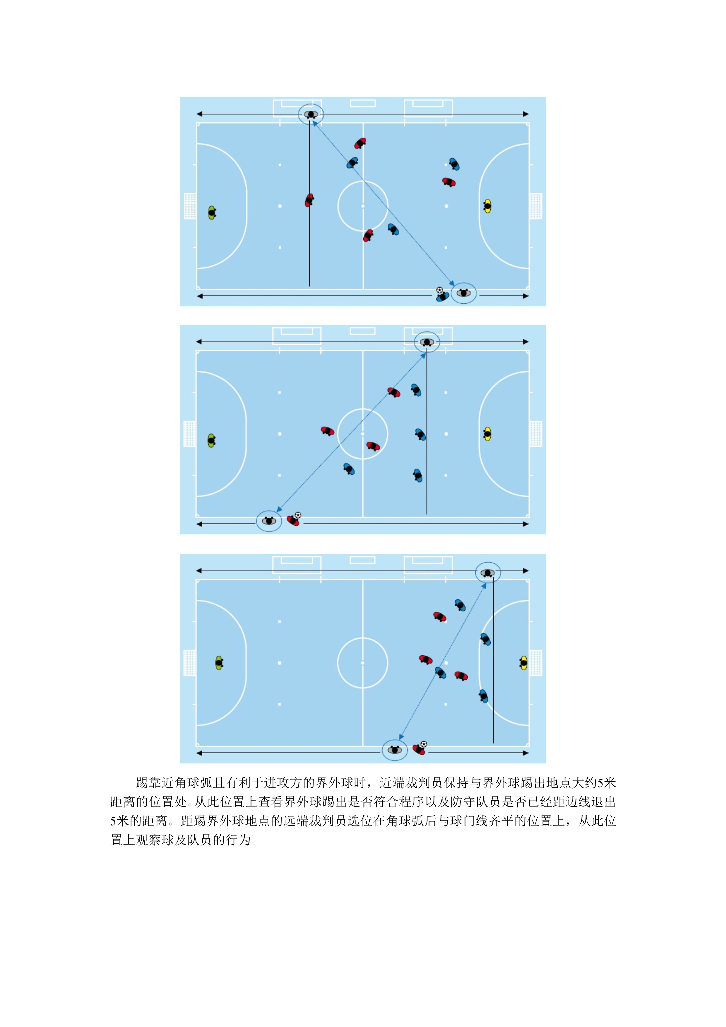 五人制足球裁判全场跑动还是半场,室内五人制足球裁判教学