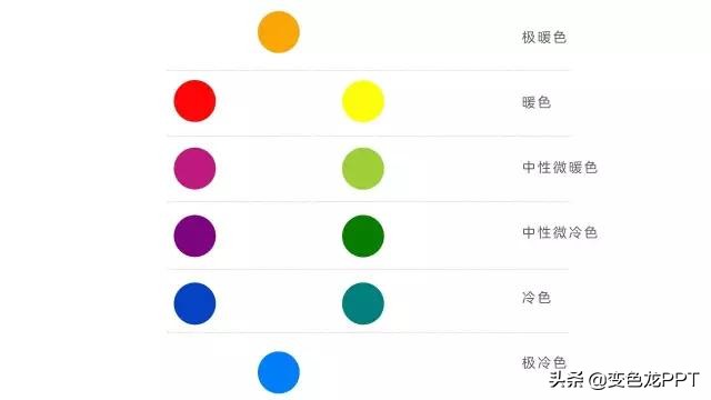 ppt干货模板,ppt最全干货总结