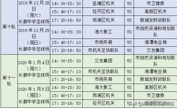 湘潭市首届职工篮球赛在哪里比赛,湘潭职工杯篮球赛