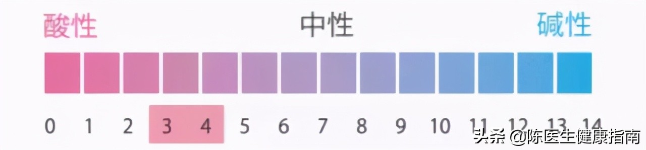 便宜又好用的甲硝唑，能摆平这3种病，如何正确服药都给你列好了