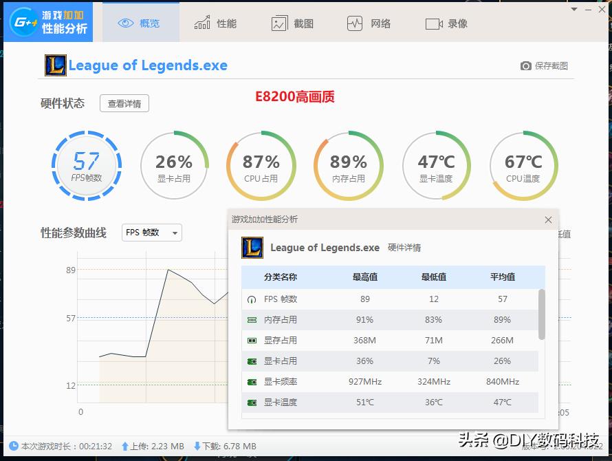 玩英雄联盟对笔记本配置要求高吗,英雄联盟对cpu的要求