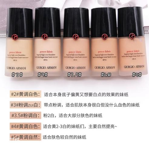 如何找到最适合自己的粉底液,找到一款好的粉底液