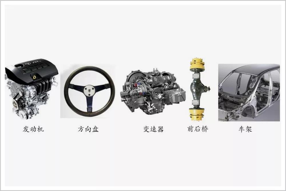 拆二代新款,隐藏的拆二代