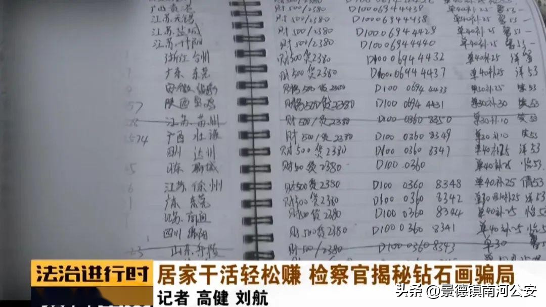 业余时间黏一副手工画能赚7千块钱？216人被骗，总金额60余万