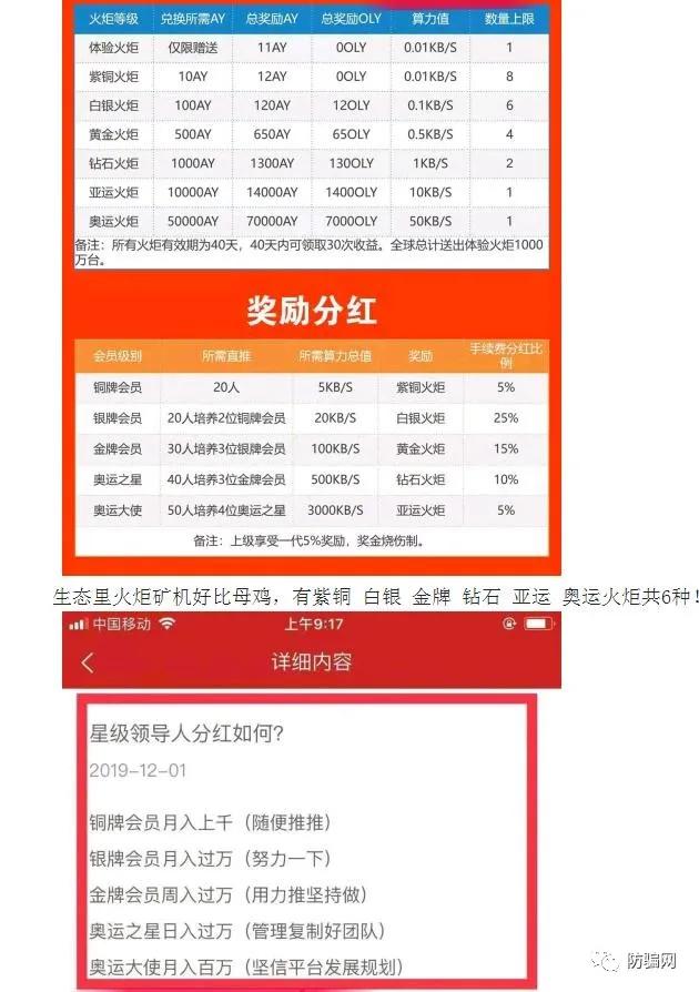 百度一下:这个奥运之星资金盘*局骗**居然靠谱?