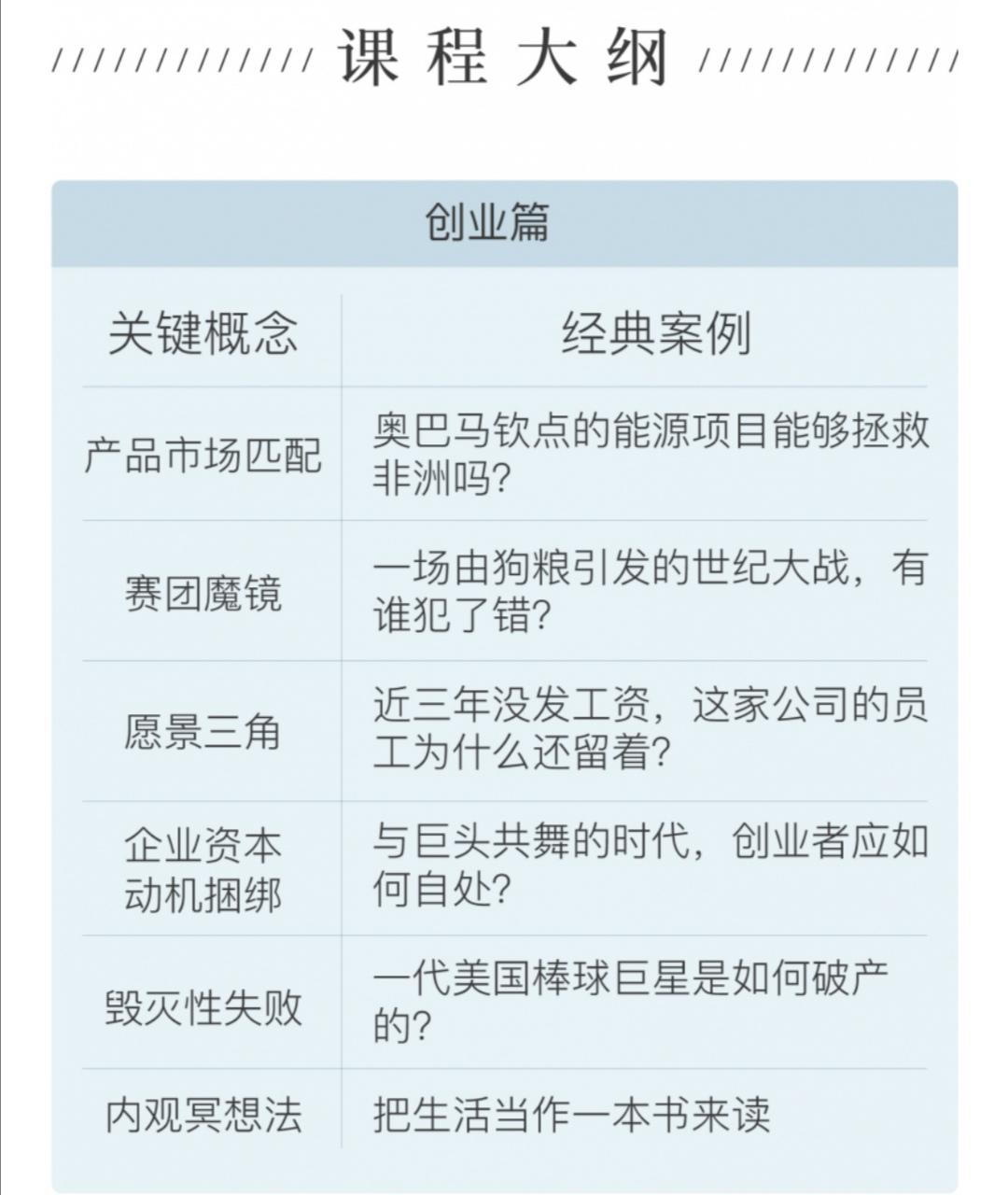 890新商学《哈佛学霸的商学院笔记》（上·创业篇+战略篇）