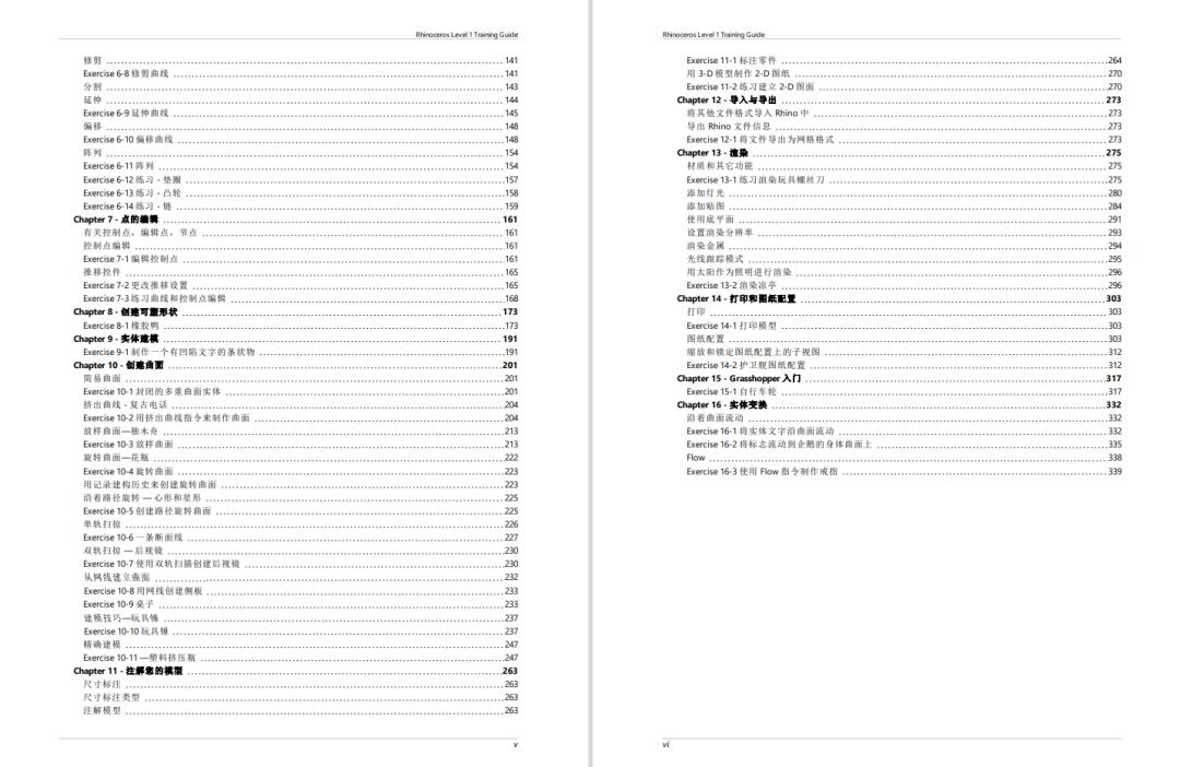 rhino怎么快速入门,rhino的骚操作