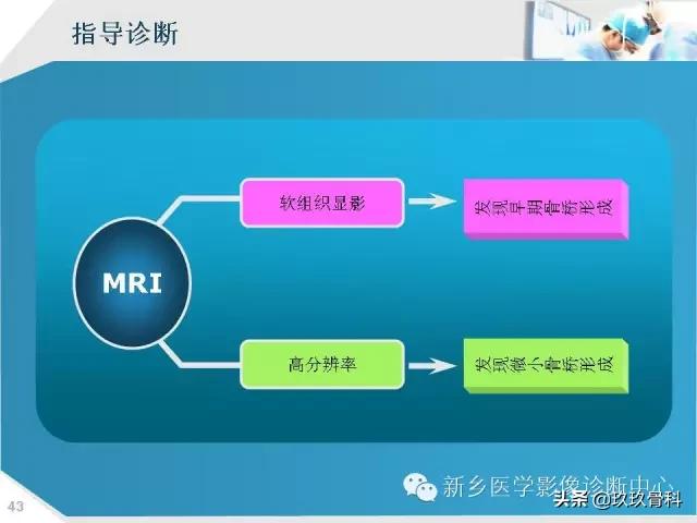 骨骺损伤x线表现,骨骺损伤磁共振表现