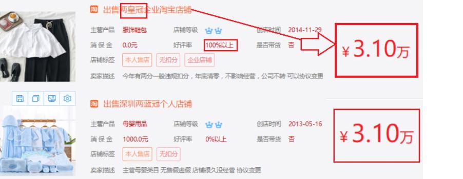 花3万1买的双皇冠淘宝C店，到手不到半月就废？卖家：差评一大堆