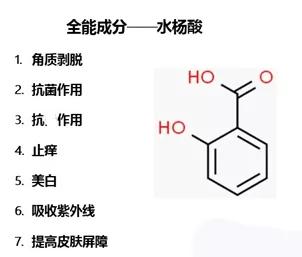去皮肤科医院看痘痘,北京看痘痘好的皮肤科医院