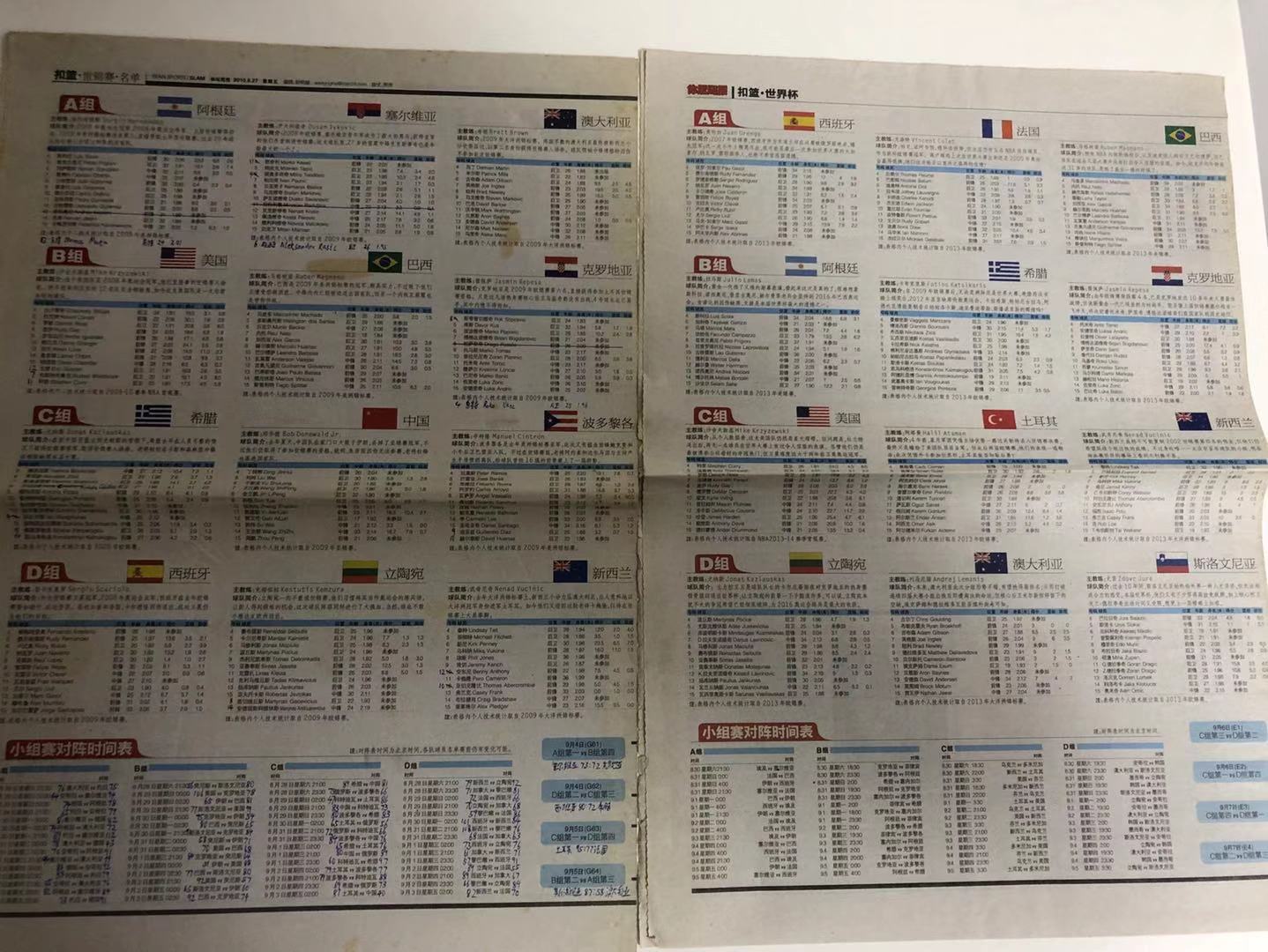 篮球世界杯几年一次足球世界杯,篮球世界杯和亚洲杯的区别