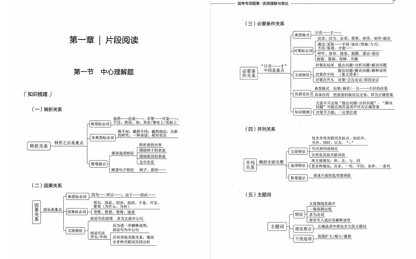 省考公务员刷题题库推荐,公务员考试常识题必刷100题