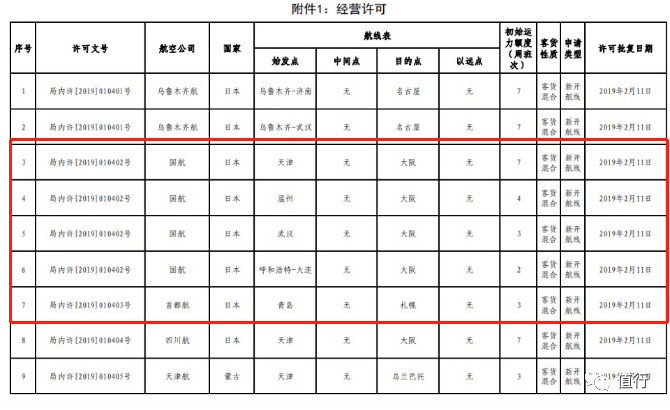 日本新干线开通视频,日本新干线新开线路