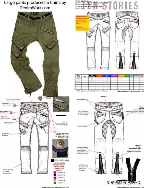 服装工艺单撰写的十大关键问题