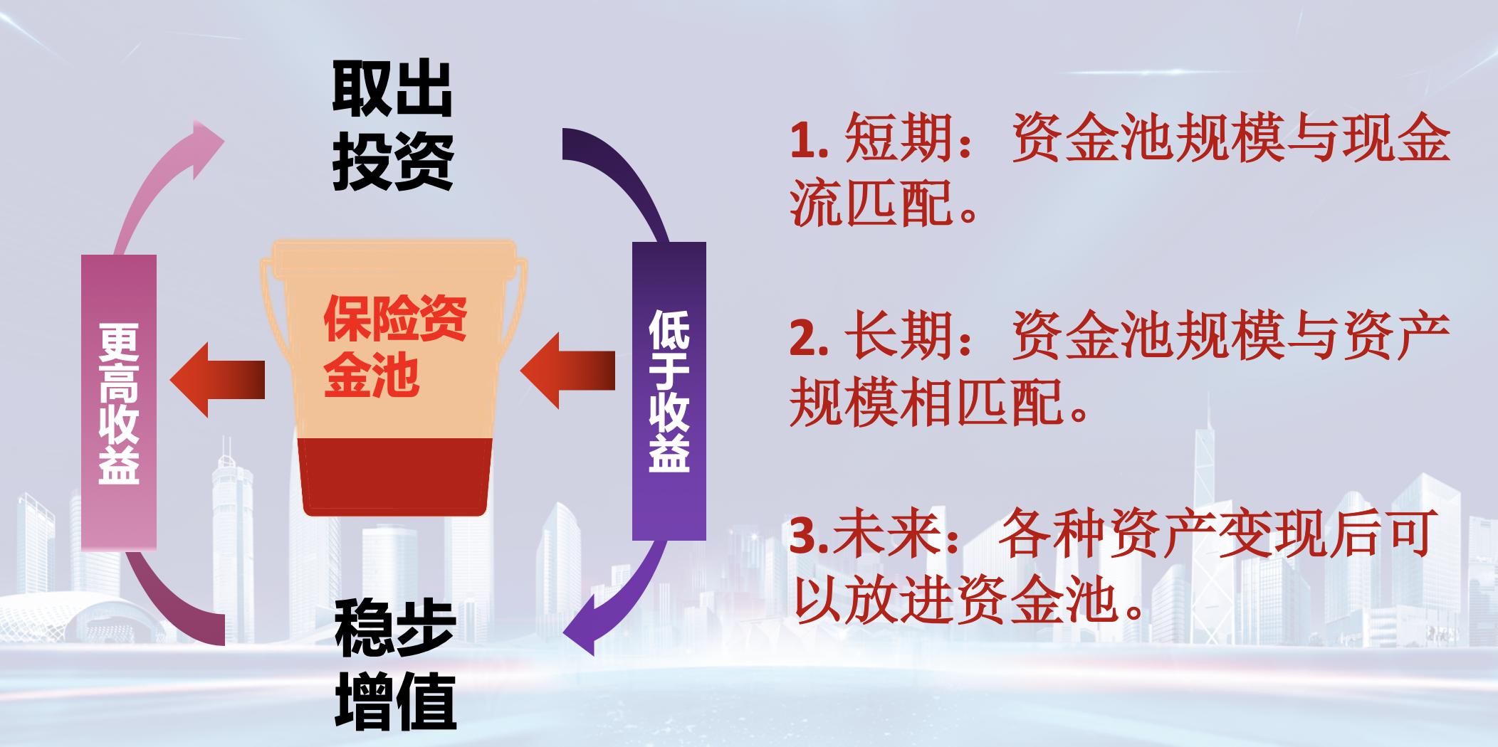 每日投资日记100篇,每周投资十倍收益第五期